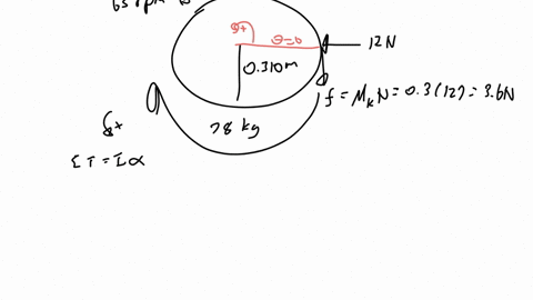 you-have-a-grindstone-a-disk-that-is-780-kg-has-a-0310-m-radius-and-is-turning-at-650-rpm-and-you-press-a-steel-axe-against-it-with-a-radial-force-of-120-n-a-assuming-the-kinetic-coefficient-32036