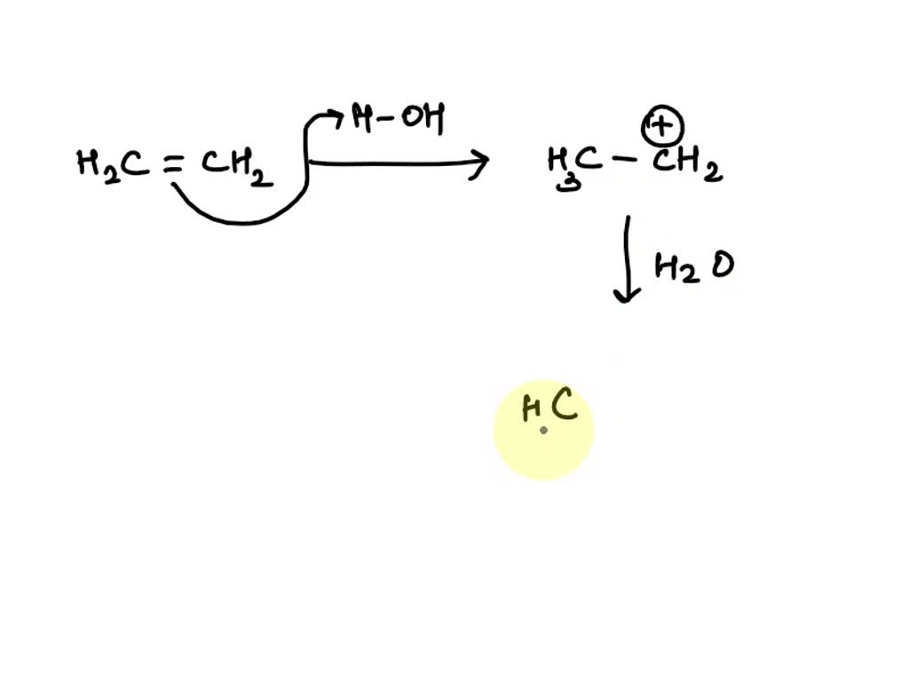 SOLVED: Describe a procedure to synthesize the ester ethyl ethanoate ...