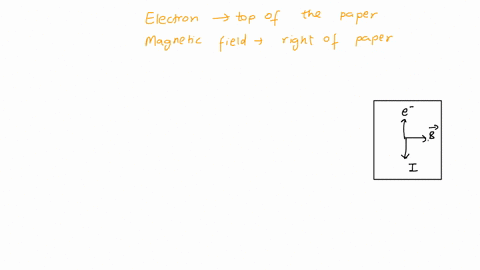 an-electron-moves-in-the-plane-of-this-paper-toward-the-top-of-the-page-a-magnetic-field-is-also-in-the-plane-of-the-page-and-directed-toward-the-right-what-is-the-direction-of-the-magnetic-46873