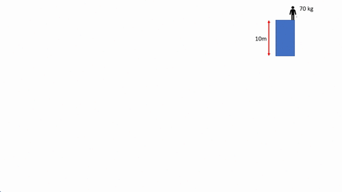 a-man-with-a-mass-of-70kg-falls-10m-how-much-gravitational-potential-energy-does-he-lose-a-10j-b-70j-c700j-d7000j-57057