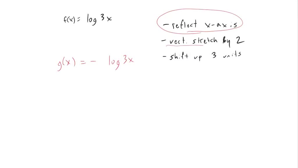 SOLVED: The parent function f(x) = log3x has been transformed by ...