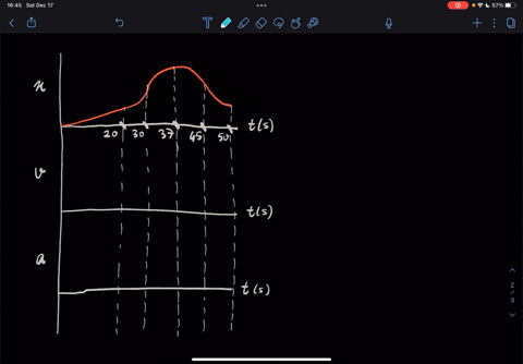 toy-car-as-it-moves-along-shown-belw-the-portion-time-graph-of-a-remote-controlotio-assumt-moton-right-answer-the-following-questions-about-the-motion-stralght-track-positive-t-s-any-the-spe-65786