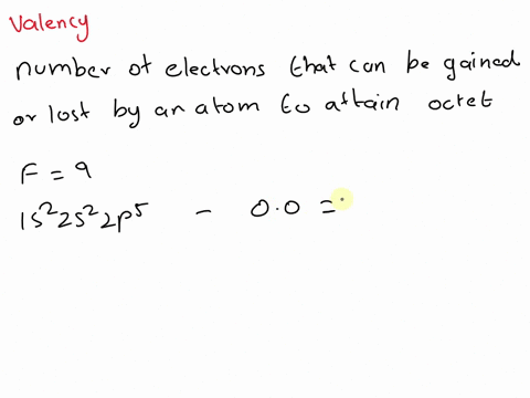 write-electronic-configuration-of-the-following-elements-and-predict-their-valenciesi-flourine-9-ii-aluminium-13-iii-argon-18-15466