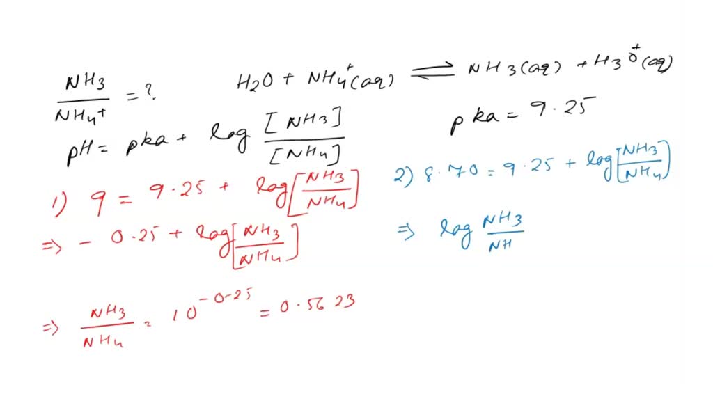 SOLVED: IRoforencos] Calculate the ratio [NHs]/ [NE; - the following in ...