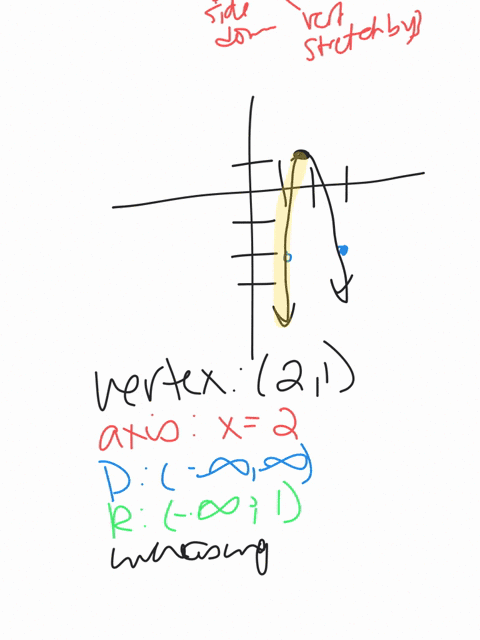 vertex-b-axis-c-domain-and-d-tanre-graph-each-quadratic-function-give-thatey-interval-of-the-domain-over-which-the_-func-tion-then-determine-e-the-largest-open-interval-over-which-the-functi-07545