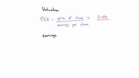 calculate-the-net-price-earnings-ratio-per-of-the-stock-of-company-a-with-the-following-information-price-rm250-profit-before-tax-rm200-million-profit-after-tax-rm150-million-paid-up-capital-rm200-mil
