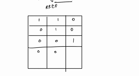 find-the-least-squares-solution-to-the-linear-system-of-equations-xx-x-x2x-0-52716