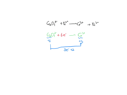 balance-the-equation-using-the-half-reaction-method-cr2o72-fe-2-cr-3-fe3-acidic-conditions-12-rxn