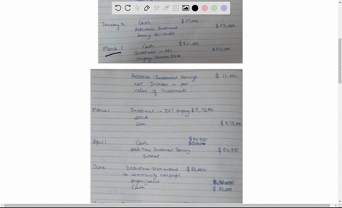 on-july-1-2019-the-city-of-belvedere-accepted-a-gift-of-cash-in-the-amount-of-3400000-from-a-number-of-individuals-and-foundations-and-signed-an-agreement-to-establish-a-private-purpose-trus-39906