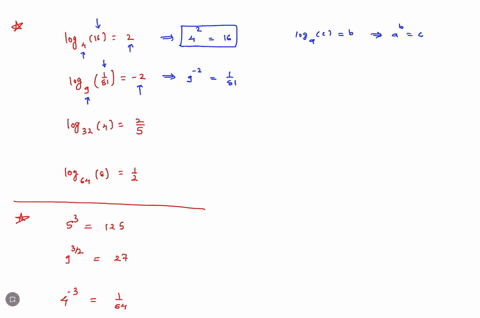 question-1-wrlte-the-logarithmic-equatlomin-exponendlal-form-logt-16-2-b-jogo-72-jogn2-4-d-logot-8-write-the-exponential-equation-in-logarithmic-form-5-125-2-92-27-3-24-83054