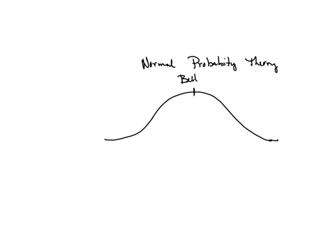 question-4-2-po-according-to-normal-probability-theory-what-percentage-of-the-total-population-has-intellectual-disabilies-a-3-percent-b-5-percent-c-10-percent-d-1-percent-last-saved-10-42-25-pm-quest