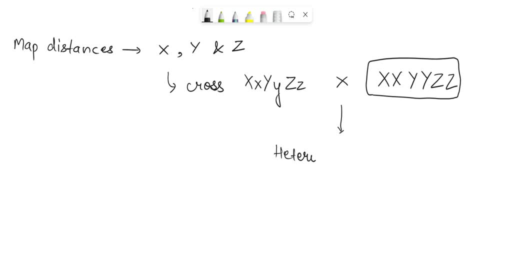 SOLVED: The three genes X, Y, and Z are located on the same chromosome ...