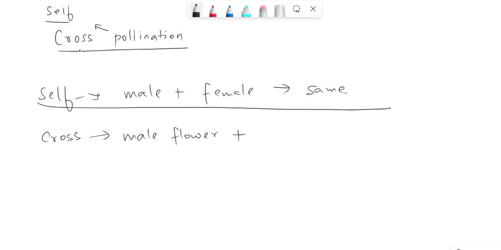 SOLVED Which is not a correct explanation of cross pollination? A