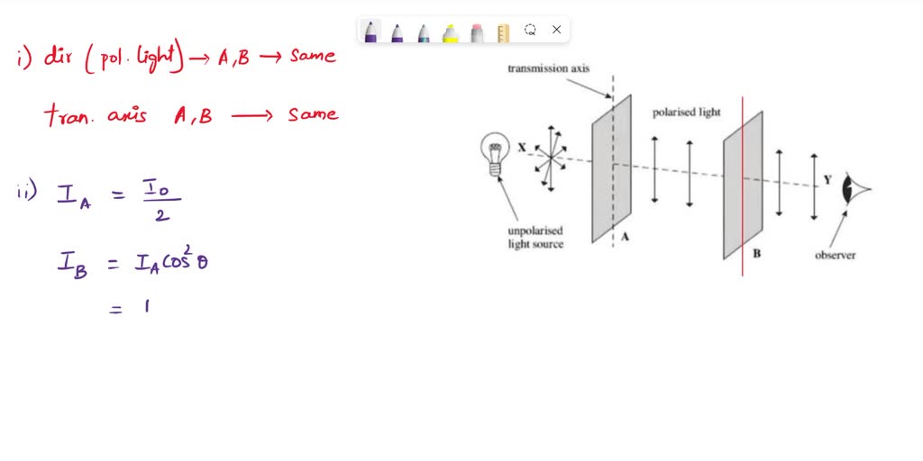 SOLVED: (c) The Figure Below Shows Two Identical Polarizing Filters, B ...