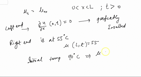 find-the-temperature-uxt-in-a-bar-that-is-perfectly-insulated-laterally-whose-ends-are-kept-at-temperature-0-degree-c-and-whose-initial-temperature-is-fx-where-fx-x-if-0-x-25fx-25-if-25-x-75-76307