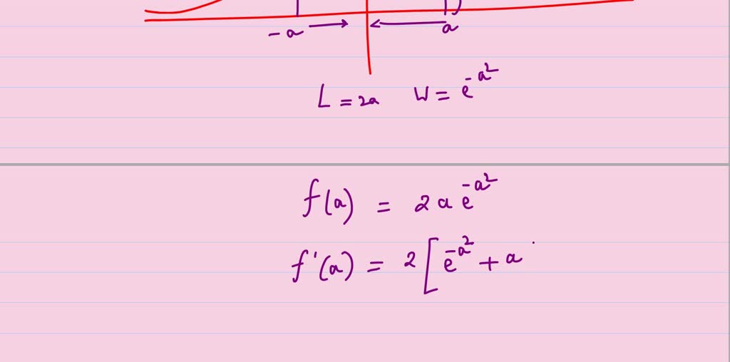 SOLVED Area Find The Area Of The Largest Rectangle That Can Be