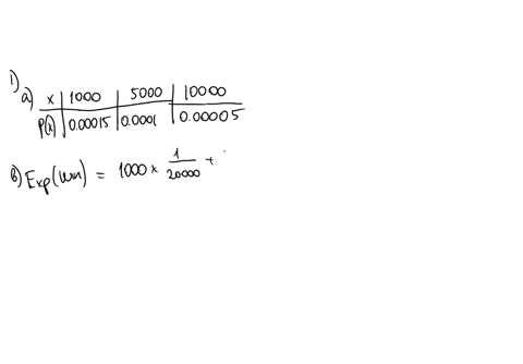 communication-all-questions-are-of-mathbf8-marks-1-a-lottery-has-a-10000-first-prize-two-5000-as-second-prize-and-three-1000-as-third-prizes-a-total-of-20000-tickets-are-sold-a-create-a-probability-di