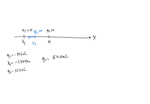 coulombs-law-for-the-magnitude-of-the-force-f-between-two-particles-with-charges-and-separated-by-distance-d-is-part-a-ifl-klqqi-d2-where-k-and-4t0-o-8854-x-10-12-c2-n-m-is-the-permittivity-69628