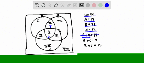the-accompanying-venn-diagram-shows-the-number-of-elements-in-region-v-use-the-given-cardinalities-to-determine-the-number-of-elements-in-each-of-the-other-seven-regions-44na-19nb-28-788-22n-22994