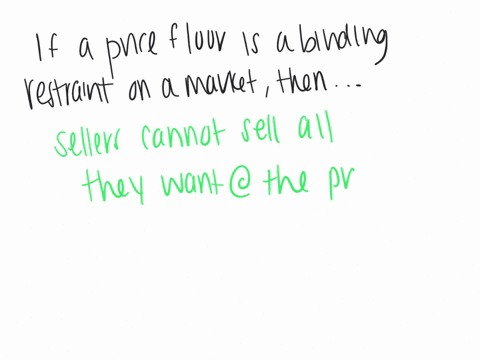 if-a-price-floor-is-a-binding-constraint-on-a-market-then-the-quantity-demanded-must-exceed-the-quantity-supplied-buyers-cannot-buy-all-they-want-to-buy-at-the-price-ceiling-the-equilibrium-26375