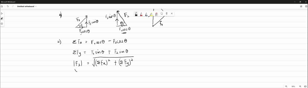 Solved Graphical Method Draw The Resultant Vector F3 F1 F2