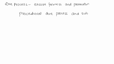 explain-due-process-and-the-exclusionary-rule-and-the-relationship-between-the-two-66788