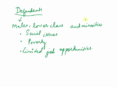 discuss-the-three-most-common-characteristics-among-defendants-male-lower-class-minorities-why-do-you-think-these-characteristics-are-so-common-among-defendants-are-these-characteristics-fun-54837