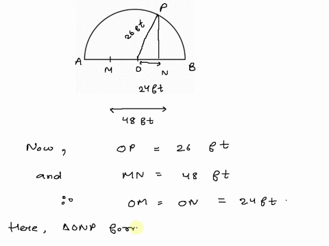 a-semicircular-tunnel-has-a-radius-of-26-feet-the-highway-is-48-feet-wide-is-centered-under-the-tunnel-what-is-the-height-of-the-tunnel-at-the-edge-of-the-highway-47976