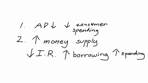 consumer-and-investor-optimism-and-pessimism-matter-a-great-deal-in-the-economy-suppose-that-survey-measures-of-consumer-confidence-indicate-a-wave-of-pessimism-is-sweeping-the-country-if-po-83526