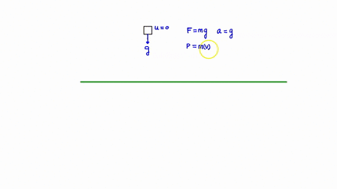 out-of-the-four-physical-quantities-associated-with-the-motion-of-an-object-viz-force-velocity-acceleration-and-momentum-which-one-remains-constant-for-all-bodies-large-or-smallundergoing-fr-06072