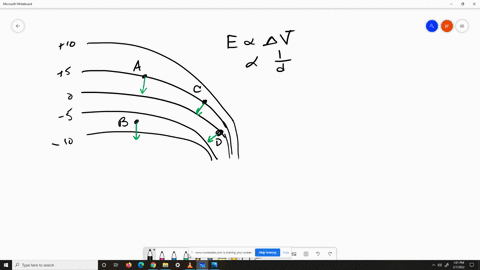 question-the-figure-to-the-left-shows-some-equipotential-lines-in-region-of-space-a-indicate-the-direction-of-the-electric-field-at-the-four-points-a-c-and-d-in-the-figure-by-drawing-the-ele-60744