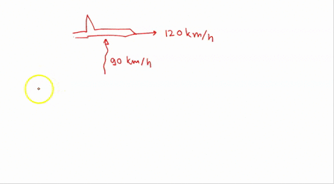 an-airplane-with-an-airspeed-of-120-kmh-encounters-a-90-kmh-crosswind-convince-your-classmates-that-26392
