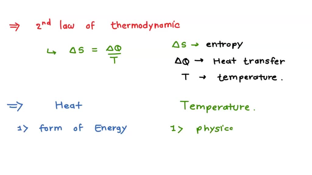 SOLVED Learning Task No. 2 Using the same diagram above, state the