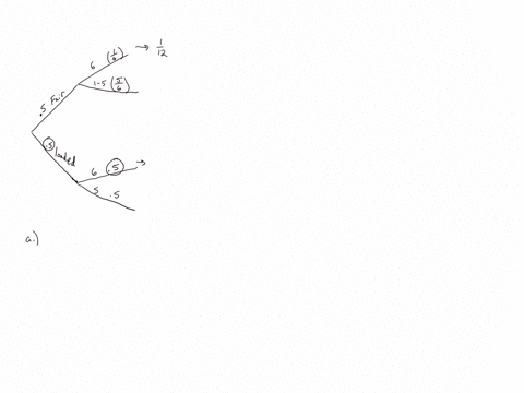 you-have-two-six-sided-dice-one-die-is-fair-with-the-numbers-1-through-to-6-occurring-with-equal-probability-the-other-die-is-loaded-and-always-rolls-a-5-or-a-6-with-equal-probability-you-pu-09247