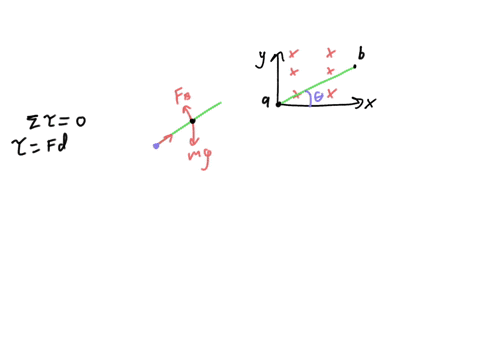 problem-2772-14-of-15-uniform-bar-has-mass-00120-kg-and-is-300-cm-ong-it-pivots-without-friction-about-an-axis-perpendicular-to-the-bar-at-point-figure-1-the-gravitational-force-on-the-bar-a-47888