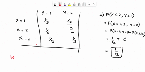 problem-1-consider-two-random-variables-x-and-y-with-joint-pmf-given-in-table-54-joint-pmf-of-x-and-y-in-problem-1-y-1-y-2-x1-x2-6-x4-find-px-2y-1-b-find-the-marginal-pmfs-of-x-and-y-find-py-11546