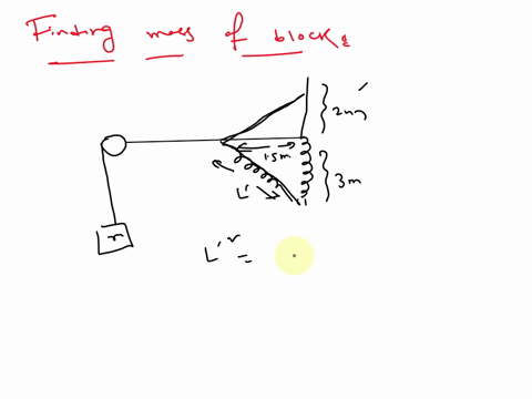 Spring And Cable Problems The cable and spring system keeps the box with mass m = 26kg...