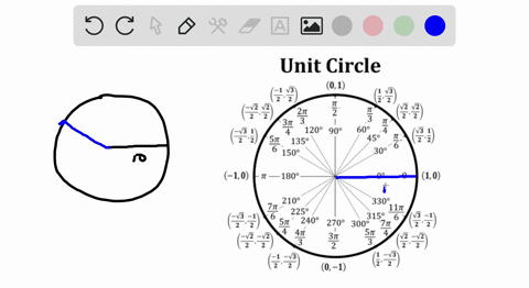 find-the-coordinates-of-the-point-on-a-circle-with-radius-10-corresponding-to-an-angle-of-150-degrees-00347