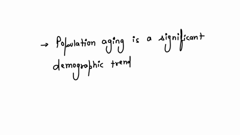 the-least-current-socioeconomic-cultural-political-and-environmental-determinants-that-are-significantly-impacting-on-chronic-diseases-of-lifestyle-is-a-globalization-b-population-aging-c-poverty-d-ur