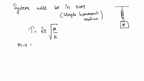 a-mass-m-is-attached-to-an-ideal-massless-spring-when-this-system-is-set-in-motion-with-amplitude-a-it-has-a-period-t-what-is-the-period-if-the-amplitude-of-the-motion-is-increased-to-2a-a-t-94143