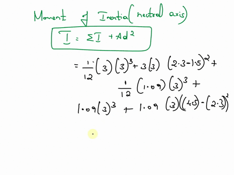 question28marks-segment-a-of-the-composite-beam-shown-in-figure-2-is-made-from-aluminium-alloy-and-segment-b-is-steelif-the-allowable-bending-stress-for-the-aluminium-and-steel-areoallowa100-61686