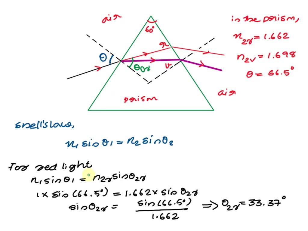 Solved Prism Made Of Flint Glass Has Cross Section That Is An Equilateral Triangle The Index 9240