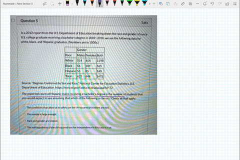 question-5-1pts-ina-2012-report-from-the-us-department-of-education-breaking-down-the-race-and-gender-of-every-uscollege-graduate-receiving-bachelors-degree-in-2009-2010we-see-the-following-97822
