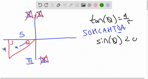 state-the-value-of-the-five-remaining-trig-functions-of-0-for-the-information-given-find-6-trig-functions-tan0-and-sin0-0-25681