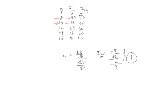 2-suppose-that-your-demand-schedule-for-pizza-is-as-follows-begintabularlll-hline-price-begintabularl-quantity-demanded-income-20-000-endtabular-begintabularl-quantity-demanded-income-24-000-endtabula