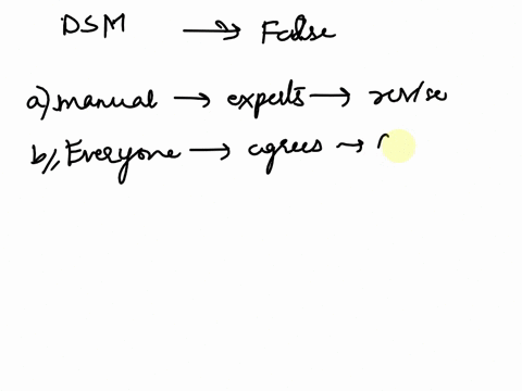 when-considering-the-dsm-which-of-the-following-statements-is-false-a-the-dsm-is-a-manual-written-by-experts-who-periodically-review-and-revise-it-b-everyone-in-the-field-of-psychology-fully-14985