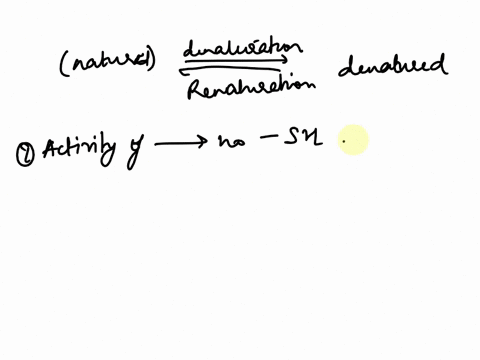 interpret-the-data-factors-that-affect-protein-folding-aa-extreme-conditions-can-cause-protein-partially-or-even-completely-unfold-once-normab-conditions-are-restored-some-proteins-iike-the-35996