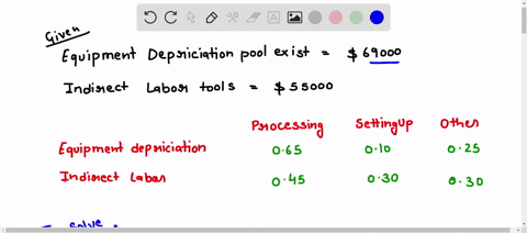 moorman-corporation-has-an-activity-based-costing-system-with-three-activity-cost-pools-processing-setting-up-and-other-the-companys-overhead-costs-consist-of-equipment-depreciation-and-indi-35382