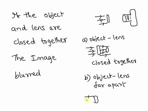 how-can-an-out-of-focus-image-refected-in-the-camera-obscura-be-brought-into-focus-00292