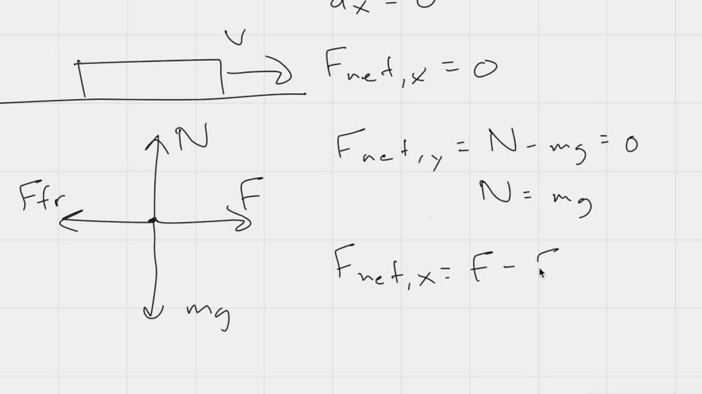 SOLVED: a box of weight 135 n moves at a constant velocity on a floor ...